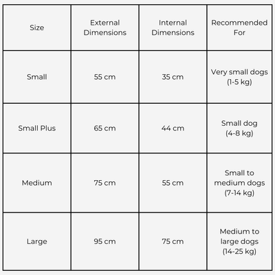 Måleguide